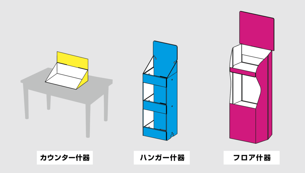 什器の種類　フロア什器　カウンター什器　吊り下げ・ハンガー什器