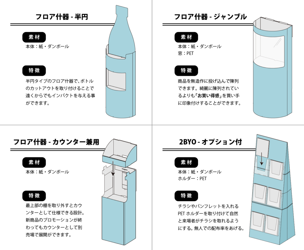 PASSOTの設計した　フロア什器　飲料　カタログ　お菓子など