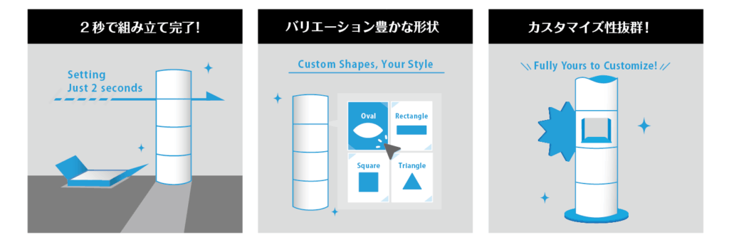PASSOTのオリジナル商材　自立式POP 2BYO ワンタッチ組み立て オプション カスタマイズが豊富