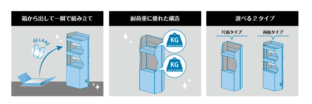 PASSOTのオリジナル商材　ワンタッチ組み立て　ダンボール製フロア什器　CLAP