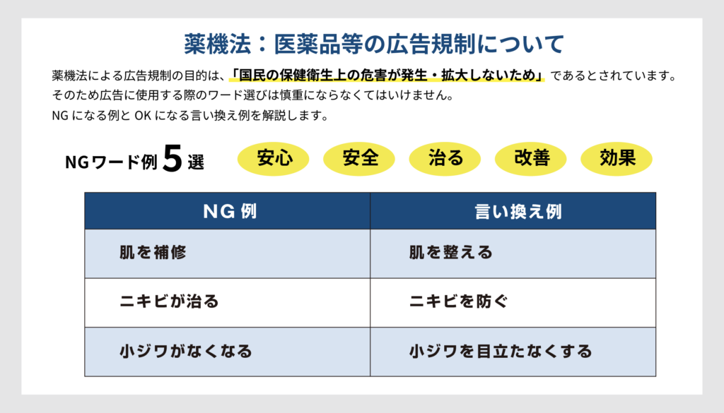 薬機法における医療品等の広告規制についてNGワードと言い換え例